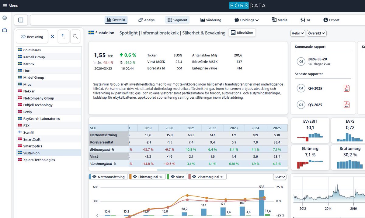 Bigga pengar tweet media