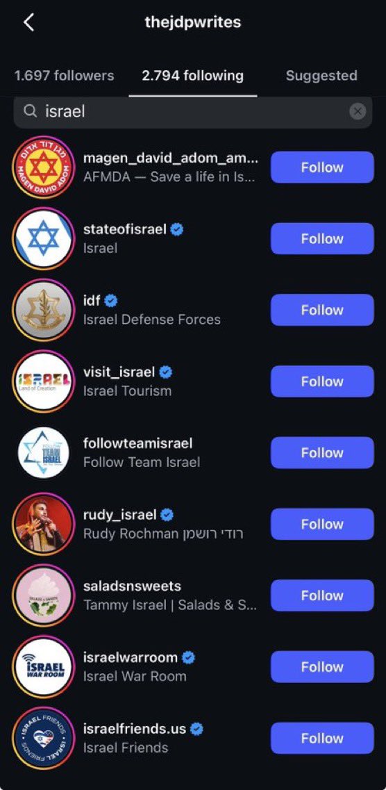 Beyoncè's Acolyte tweet media