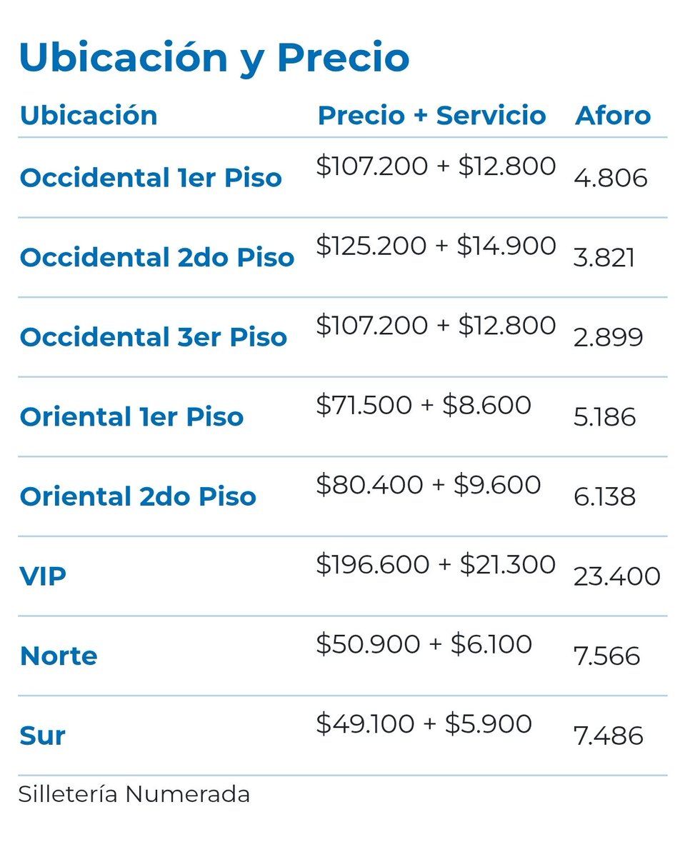 Mundo MILLOS tweet media