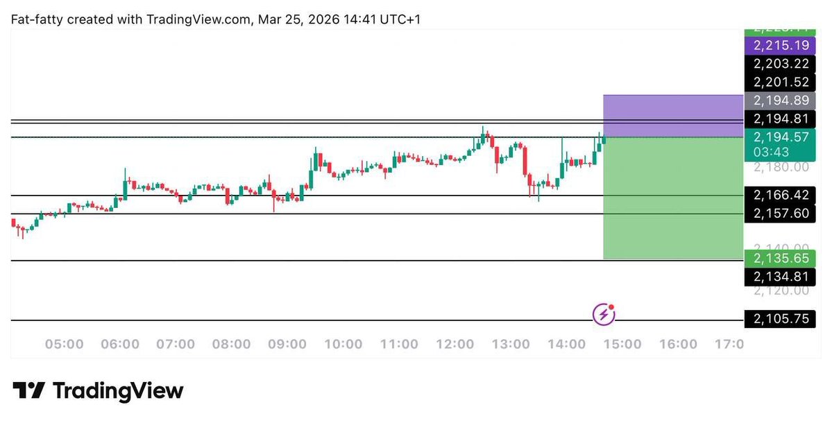 CRYPTOROSE tweet media