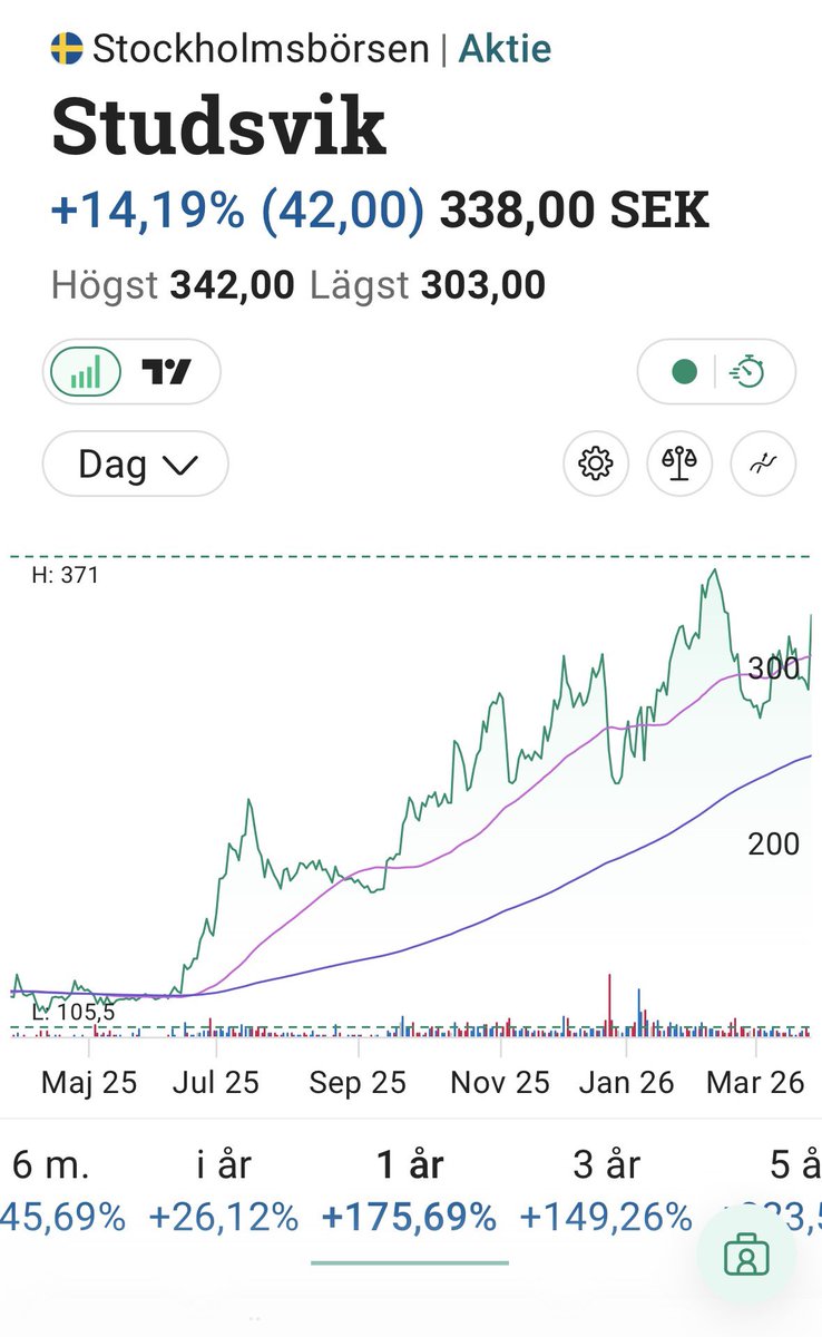 Tekniknisse tweet media