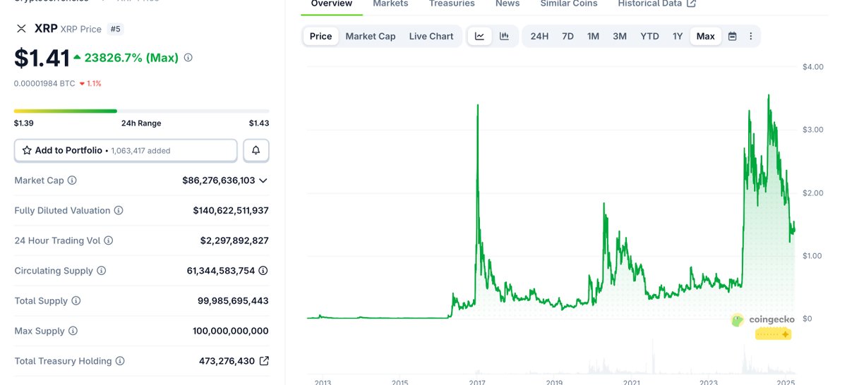 Beary Livemore tweet media