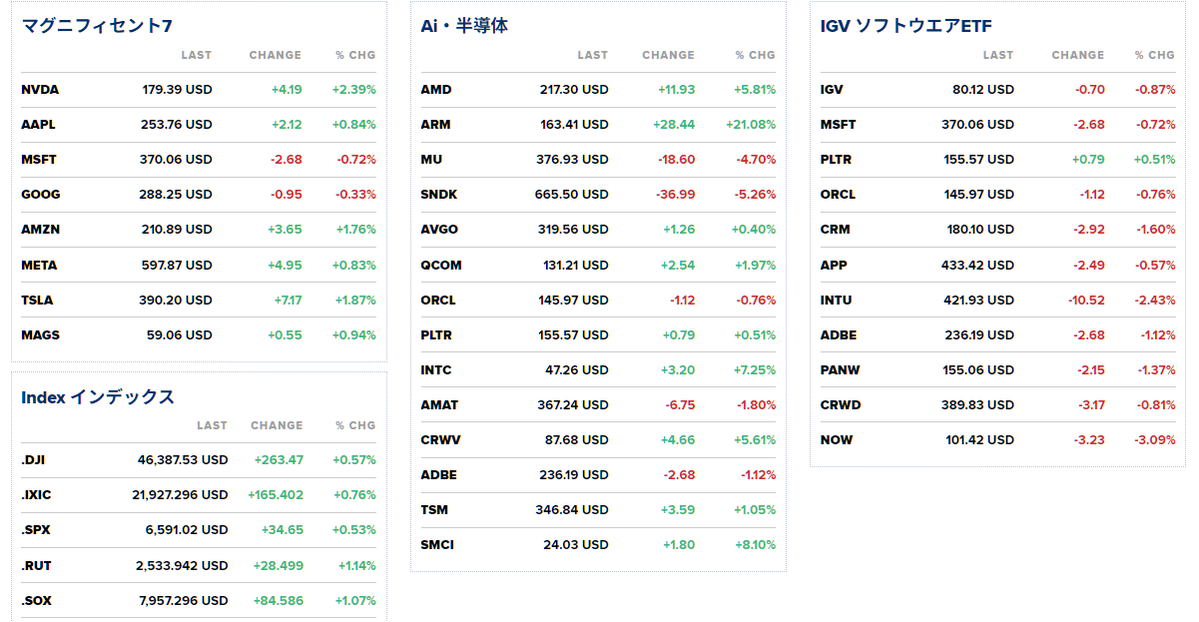 にこそく tweet media