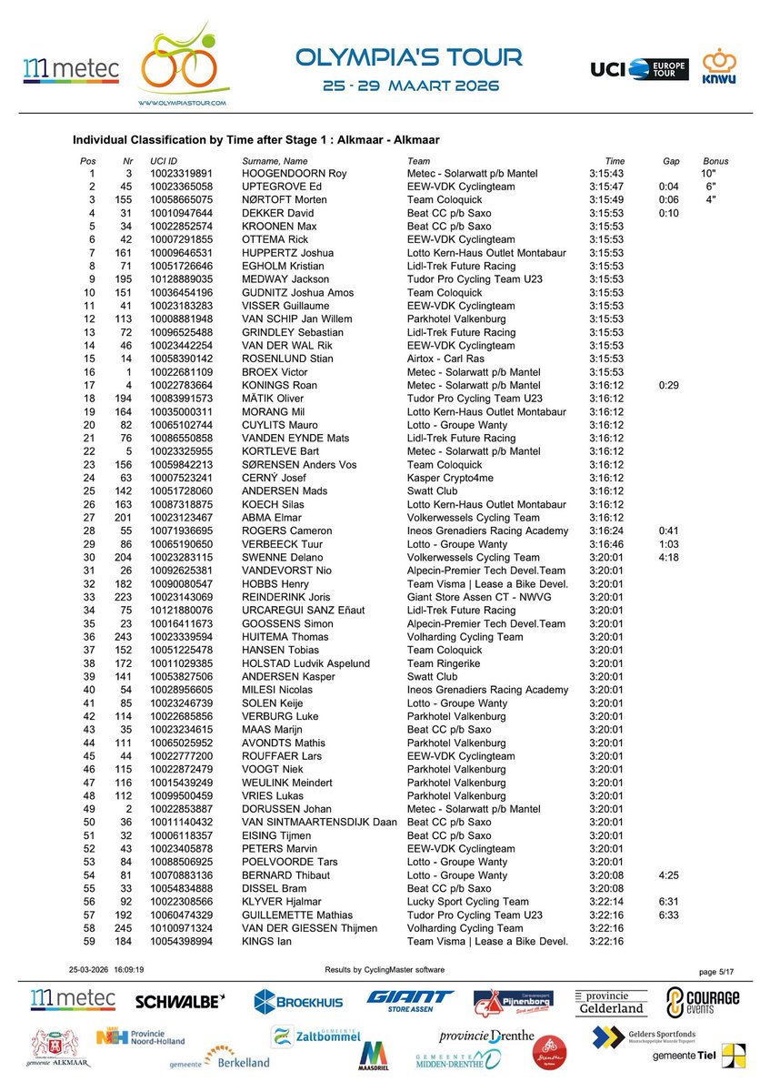 Courage Events tweet media