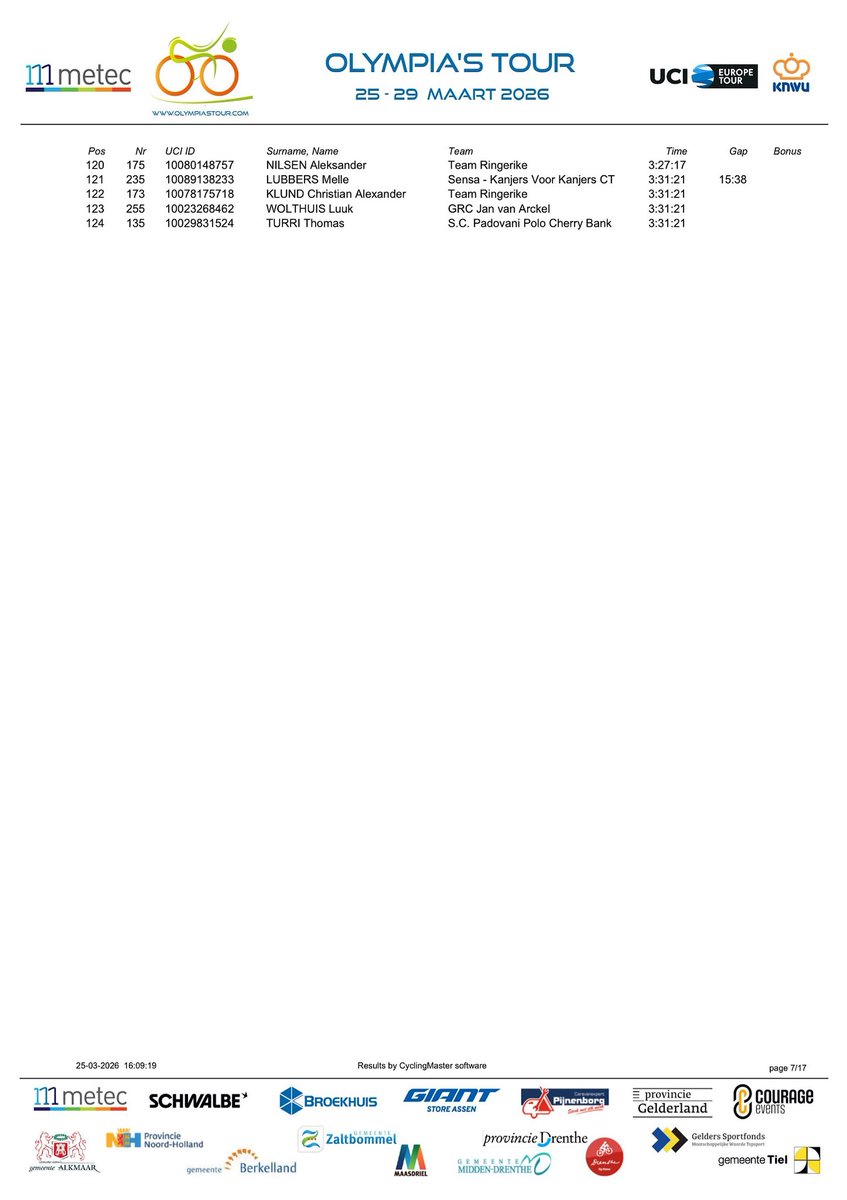 Courage Events tweet media