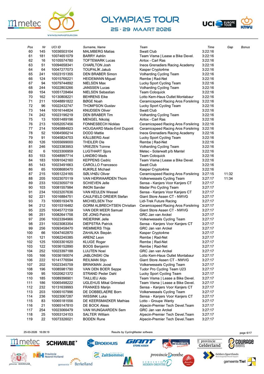 Courage Events tweet media