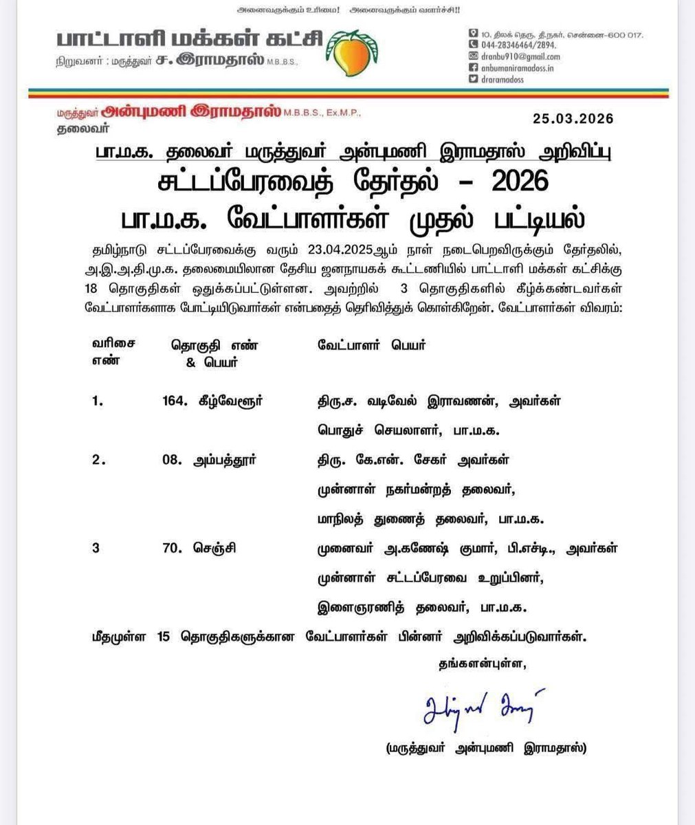 PSMFTVMWESTPMK's tweet photo. சட்டப்பேரவைத் தேர்தல் - 2026 : 

பாட்டாளி மக்கள் கட்சி  முதல் வேட்பாளர்கள் பட்டியல் -  தலைவர் @draramadoss அறிவிப்பு.!

மீதமுள்ள வேட்பாளர்கள் விவரம் விரைவில் வெளியாகும்…

First phase of PMK candidates List are announced 

#voteforPMK 
#NDA
#voteforheath https://t.co/LR0VICVPDz