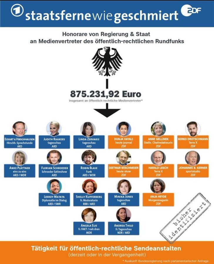 Anni Mausis Klara Name tweet media