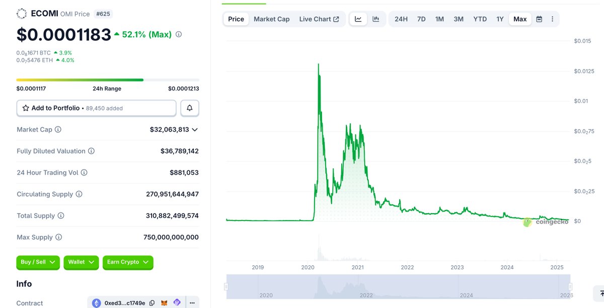 Beary Livemore tweet media