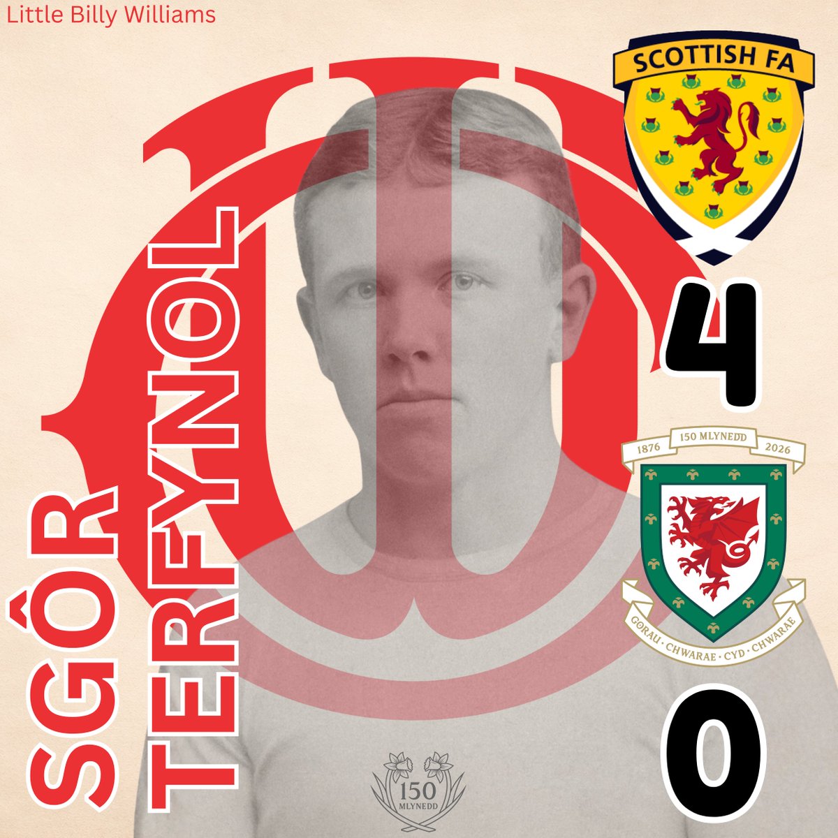 Amgueddfa Bêl-droed Cymru / Football Museum Wales tweet media