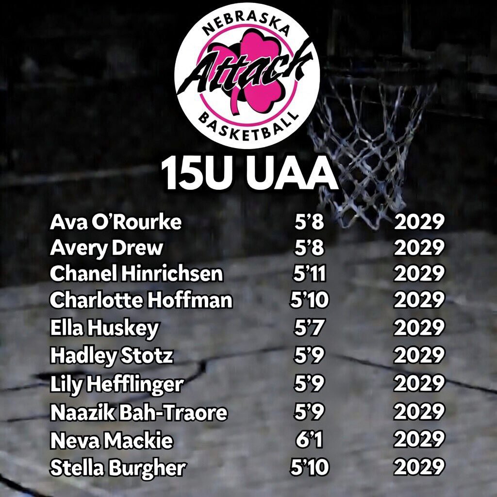 Nebraska Attack UAA tweet media