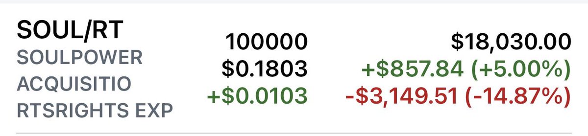 $soul  … my bet is in that this merger goes thru.