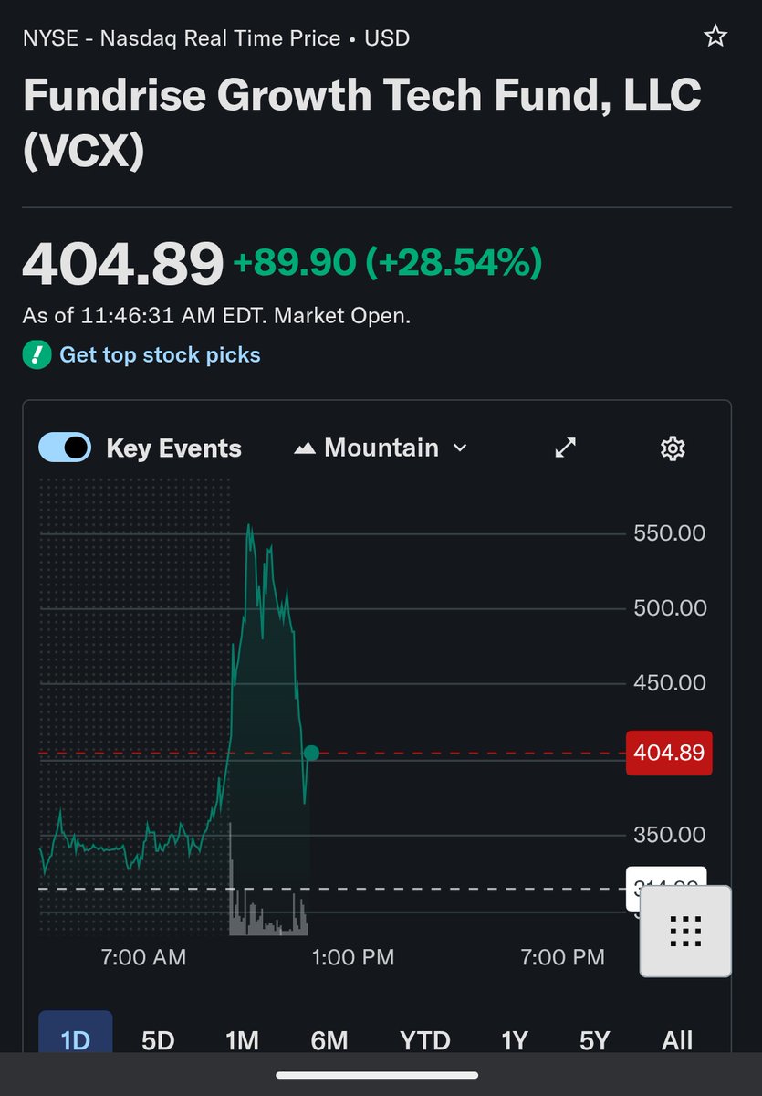 Cryptonomics™🚫🔑🚫💰 tweet media