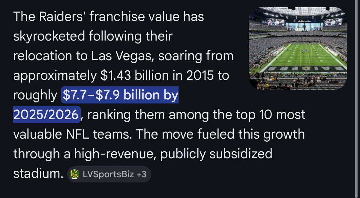 Sin City Sports Hub tweet media