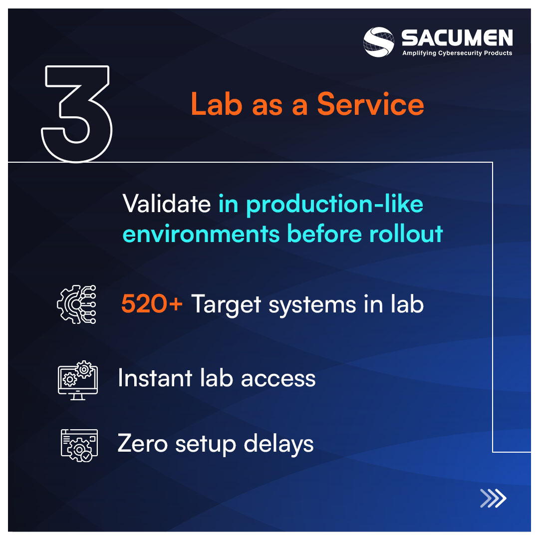 Sacumen tweet media
