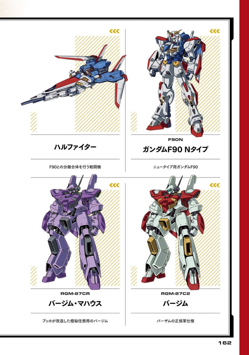 Zeonic|Scanlations tweet media