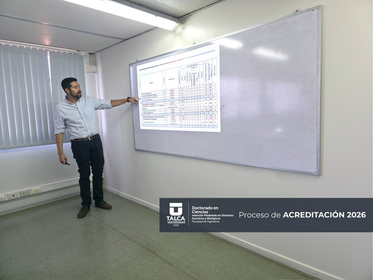 do_sqb's tweet photo. 💬 En el marco del Proceso de Acreditación, se realizó una reunión liderada por el director del programa, Dr. Horacio Poblete, en conjunto con el #ClaustroAcadémico 📌 En la instancia, también participó Melissa Reyes, integrante de la Dirección de Aseguramiento de la Calidad ✅️ https://t.co/hfPBfrhiNh