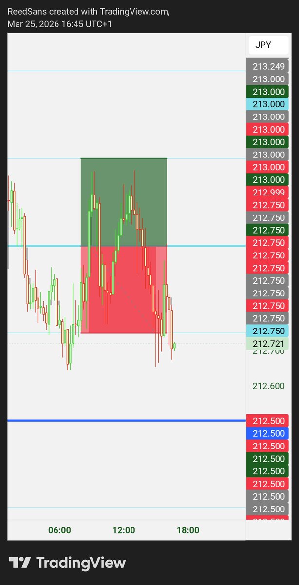 𝔾𝕖𝕟𝕖𝕣𝕒𝕝 ℙ𝕚𝕟𝕜𝕃𝕚𝕡𝕤 🪖👄 tweet media