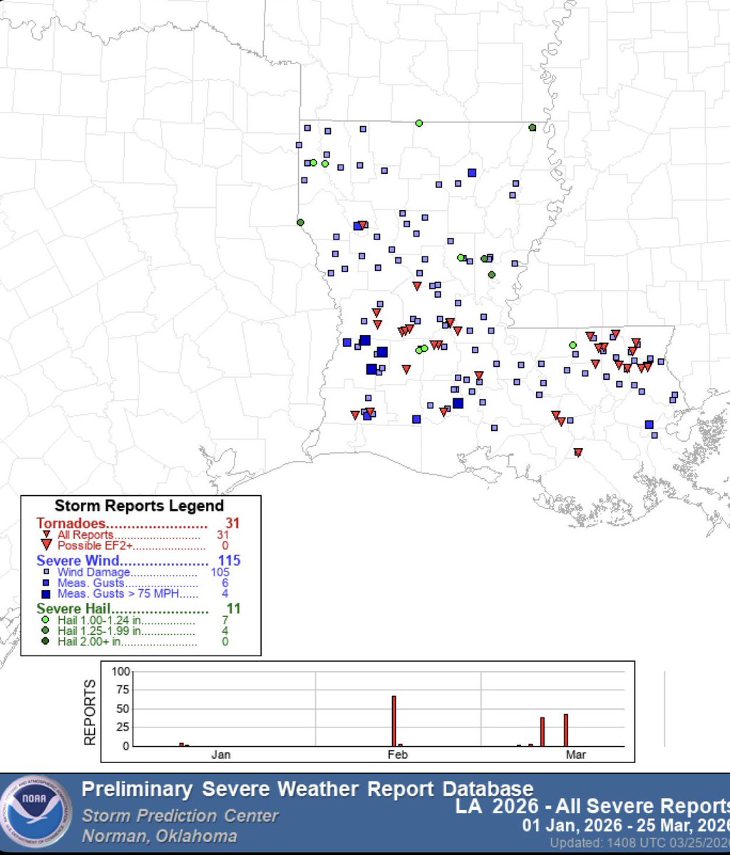 Kristy Legendre tweet media