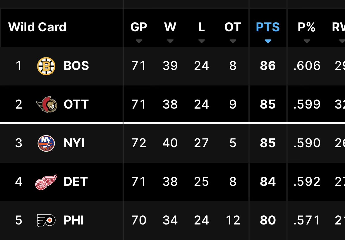Drew Livingstone tweet media