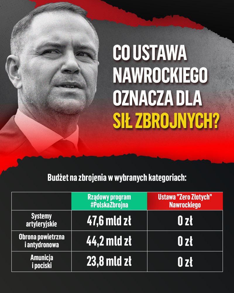 Marek Sowa tweet media