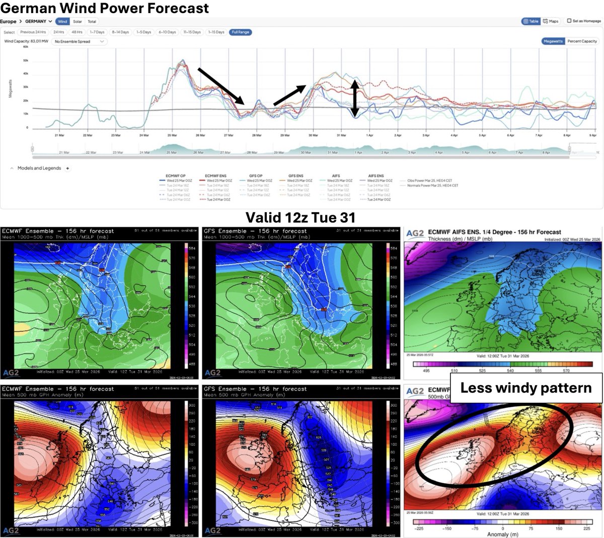 Atmospheric G2 tweet media