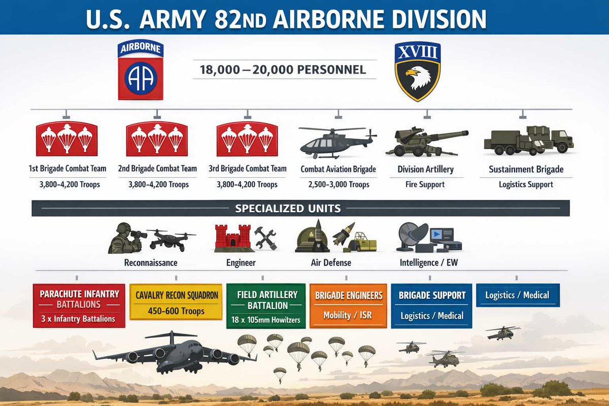 Army Recognition tweet media