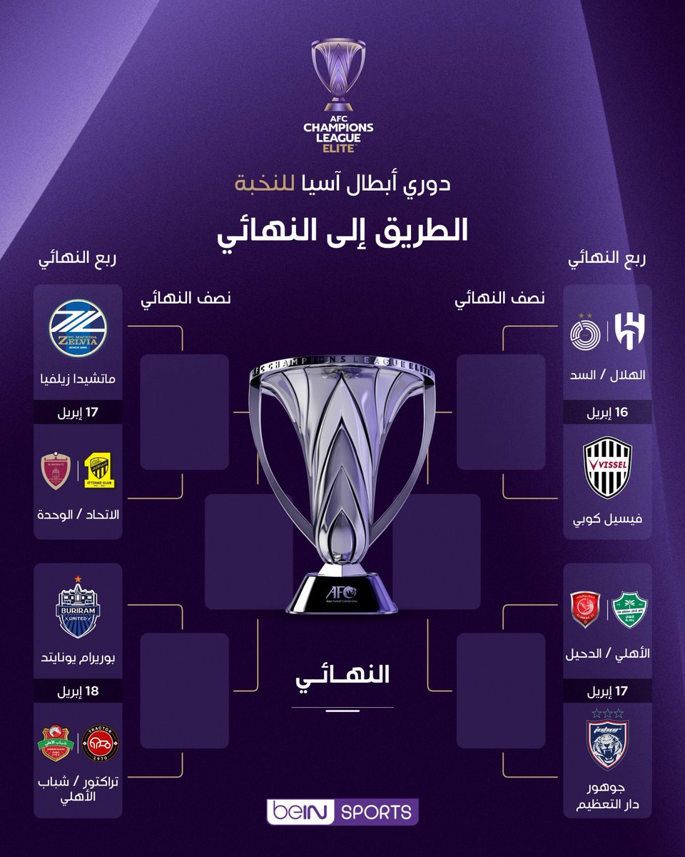 مـدار . tweet media