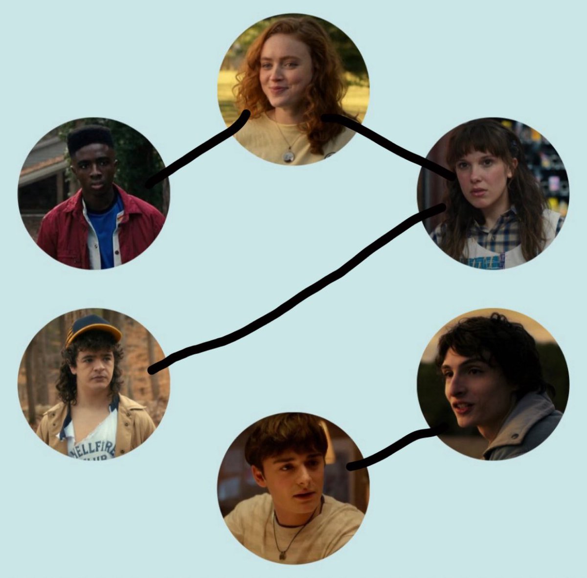 katie ⋆⭒˚.⋆ tweet media