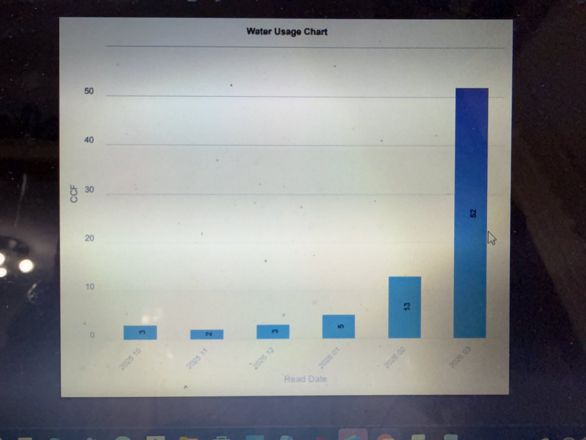 Predxican ®️™️🏊🏼‍♂️🚴‍♀️🏃🏽‍♂️🏒🥅 tweet media