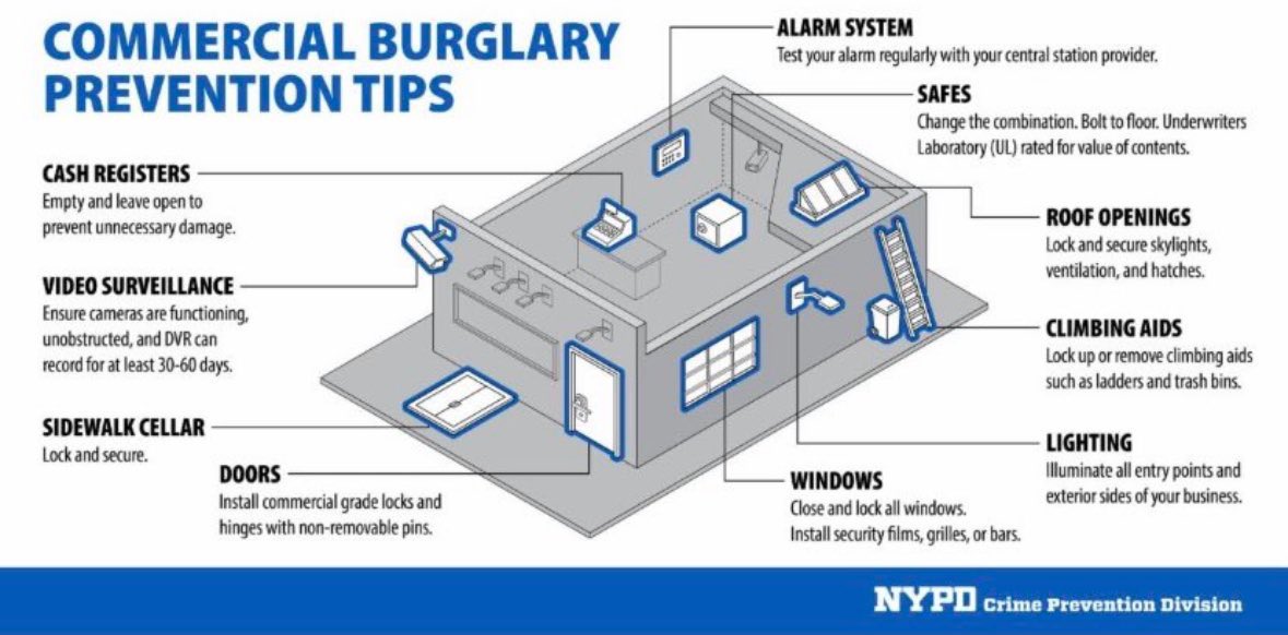 NYPD 76th Precinct tweet media