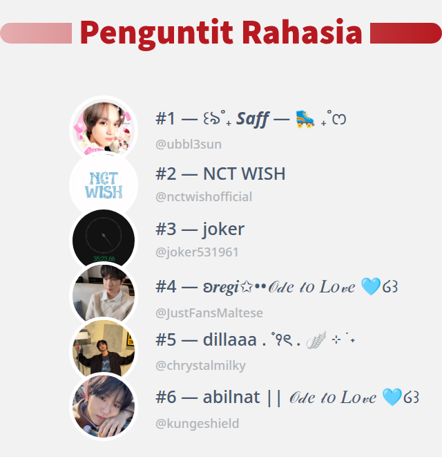 shaa✿⁠ #OdeToLove☆ഒ tweet media