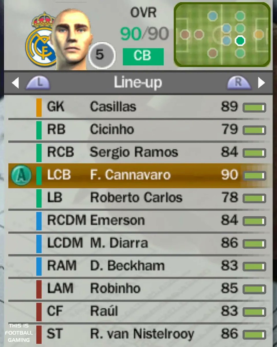 This Is Football Gaming ⚽🎮 tweet media