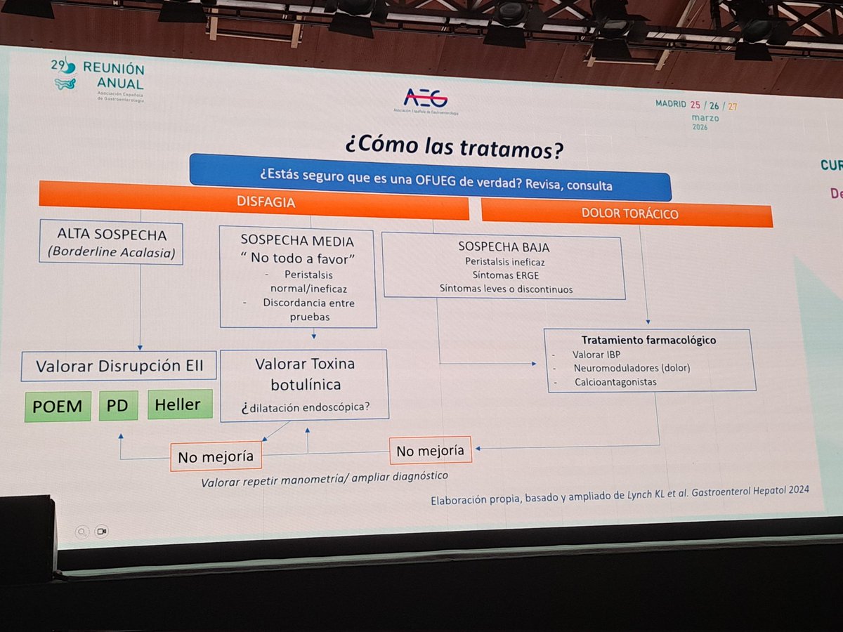 Fermín Estremera tweet media