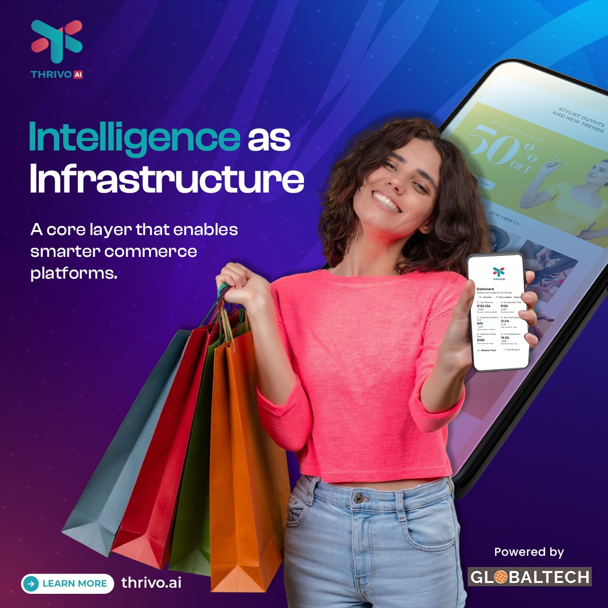 GlobalTech Corporation tweet media