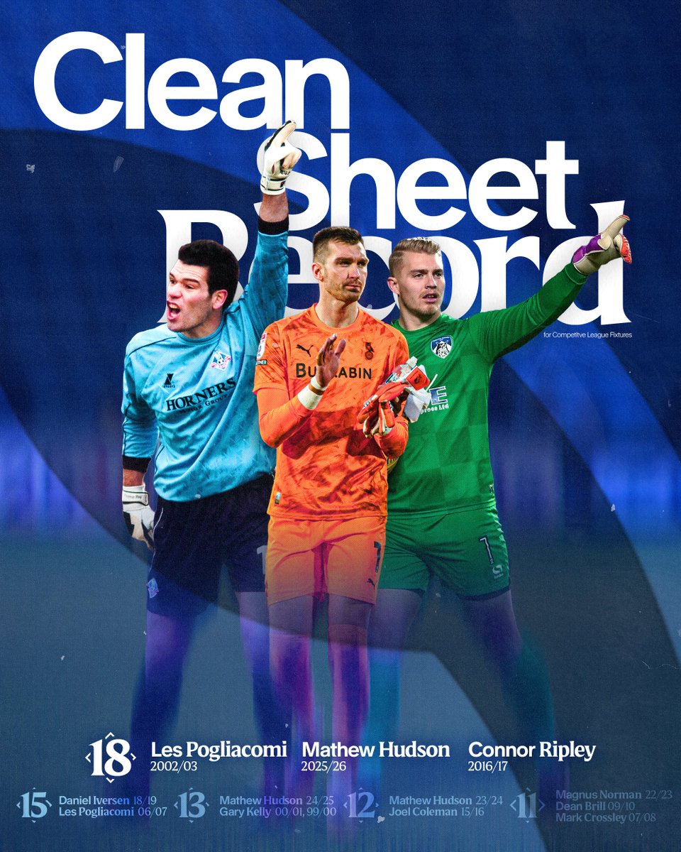 Oldham Athletic tweet media