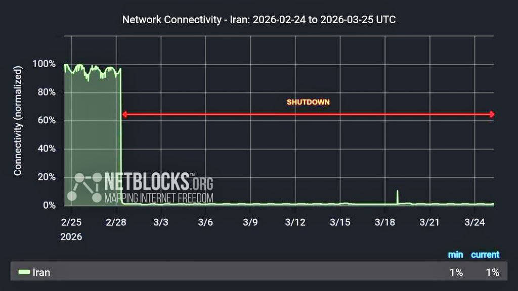 آنجلینا tweet media