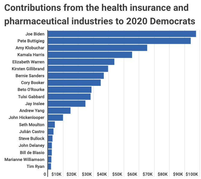 bondcliff tweet media