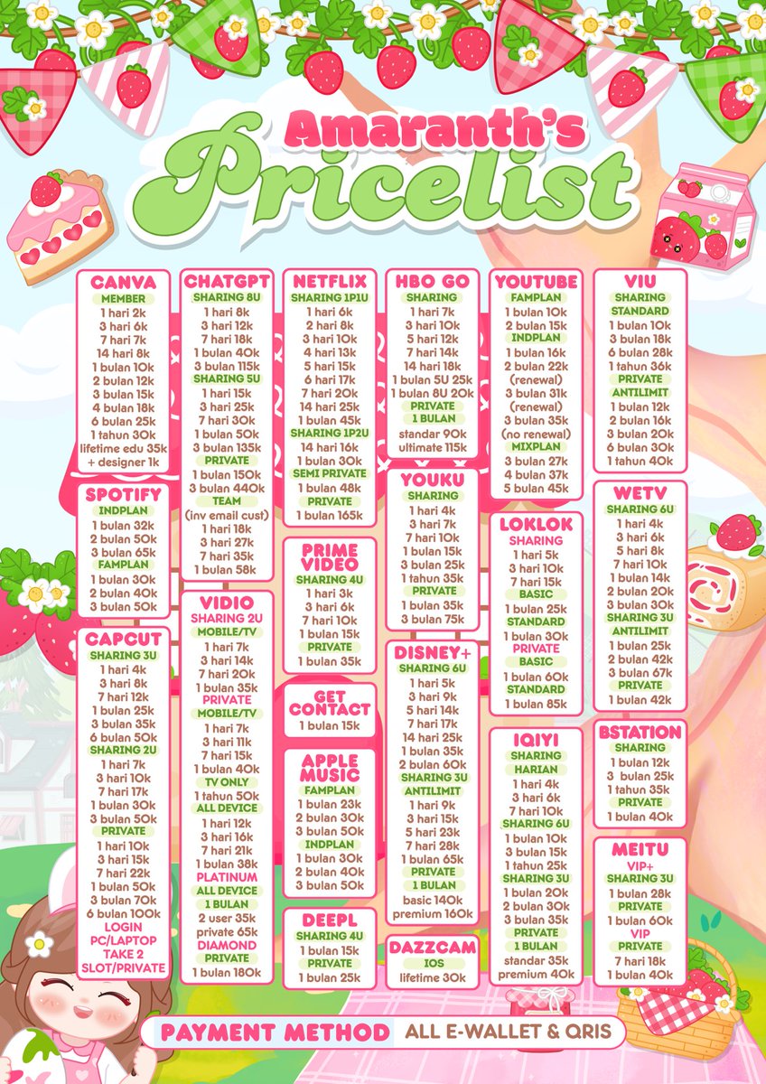 angqy's tweet photo. aku mau tanya, harga ku ini udah aman belum yaa? atau ada yang kemahalan.. https://t.co/1y8LSrgxG1