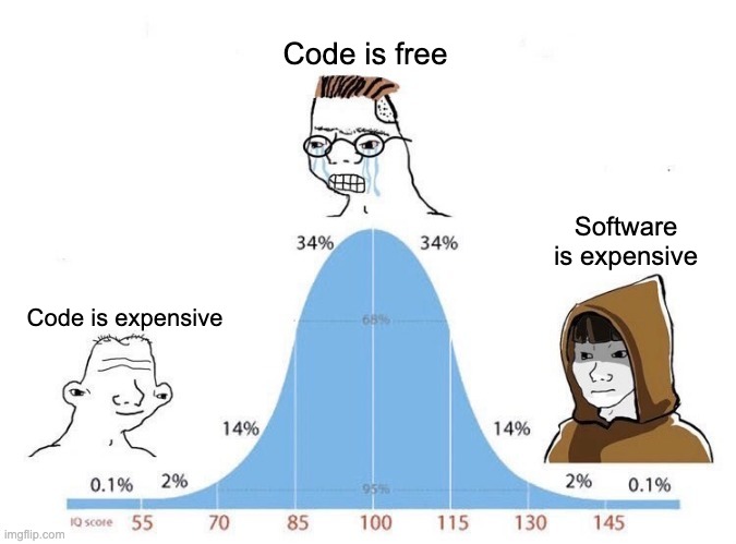 nicola_sosio's tweet photo. Code is free. Software is still expensive. https://t.co/v6ioxzKVfm