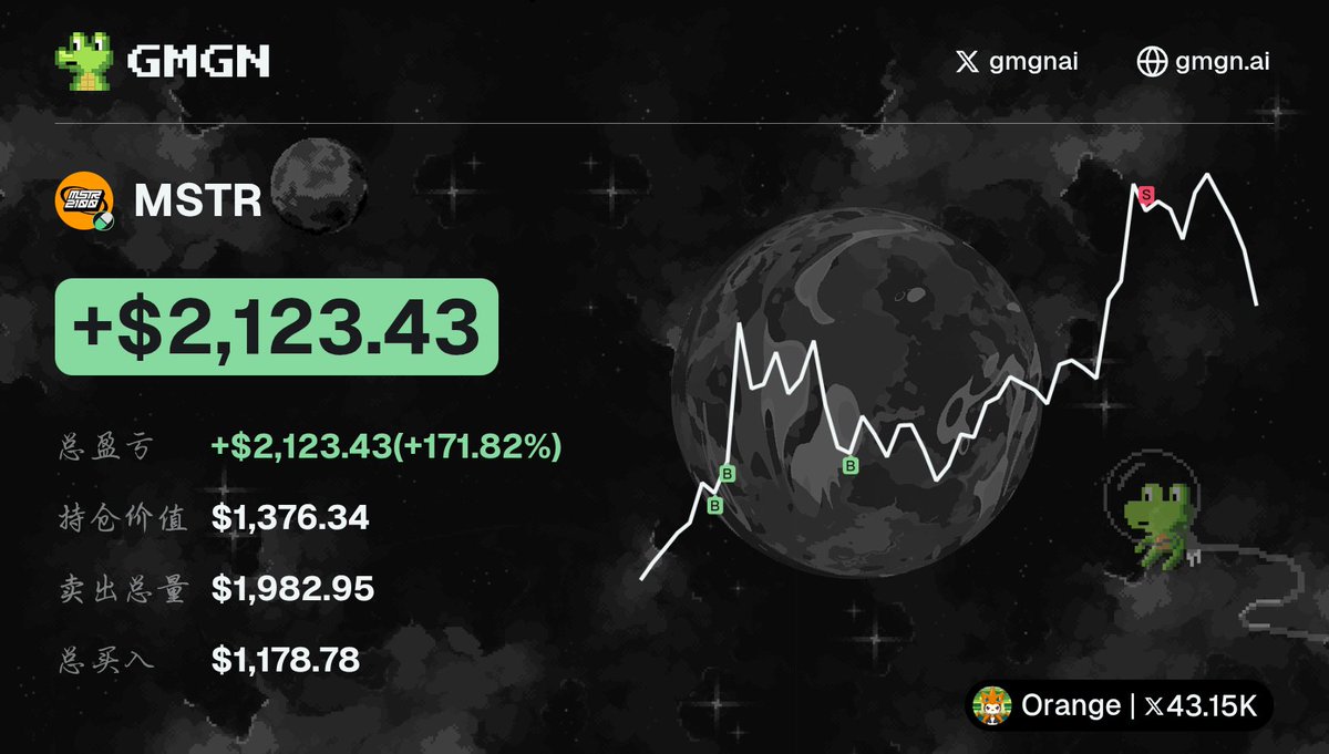 KK4657856552306's tweet photo. 🌙 $MSTR was precisely selected by the AI coin selection system! 🎯
#MemeCoinHunters Assemble! #AI Helps You Strike with Precision!
📊 $1.18K → $2104, #MSTR Perfectly Captured!
CA: 6ZU26fxRAwSEHWqhMVmTzappvf172bekFpE7oPFepump
View token candlestick chart below 👇
gmgn: https://t.co/7357ldRT3U
OKX Wallet: https://t.co/g3HL1OQnEr
💡 High win rate formula: #AI analysis + #TG instant kill robot
🔎 Potential Coin Radar: https://t.co/PX3FVIUCtx
View Wallet/Copy Transaction: https://t.co/8FNRk09abL
Smart Wallet News Channel: https://t.co/VBfFJer23O
Debot: https://t.co/T60AKZhbzd
🔥The following narrative summary is from Debot https://t.co/Dhc42TkrgB
Narrative Summary: The developers of the MSTR token on the Ethereum chain have now created a token of the same name on the Solana chain.
The MSTR token on Ethereum once reached a peak market capitalization of $74 million and currently still has a market capitalization of $700,000.
🚀 Trade faster: https://t.co/r3sqIpj6E9
You can also trade using the OKX wallet: https://t.co/xK12iM9tHz
OKX Wallet Invitation Code: KK789 (Permanent automatic 20% commission, tiered increase, up to 40%)
Chain Scan Tutorial 👇