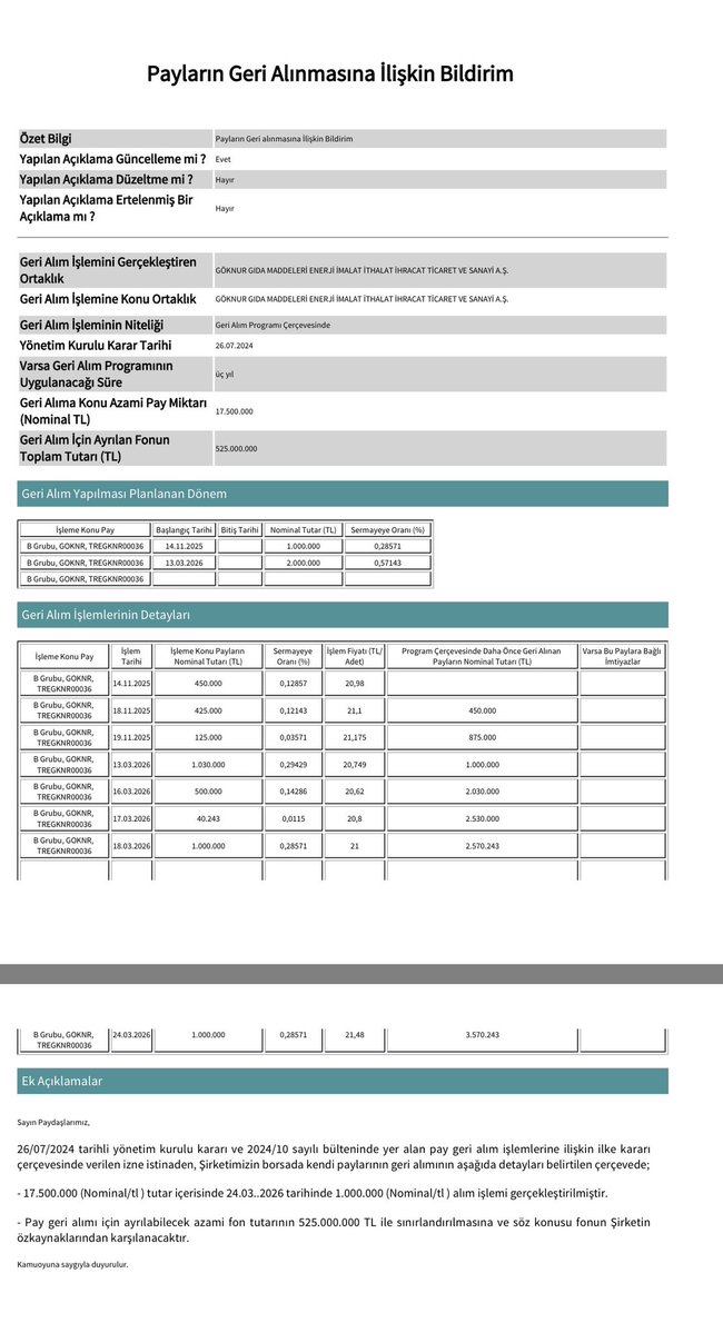 Yatırım Rotası 📈📊🧭 tweet media