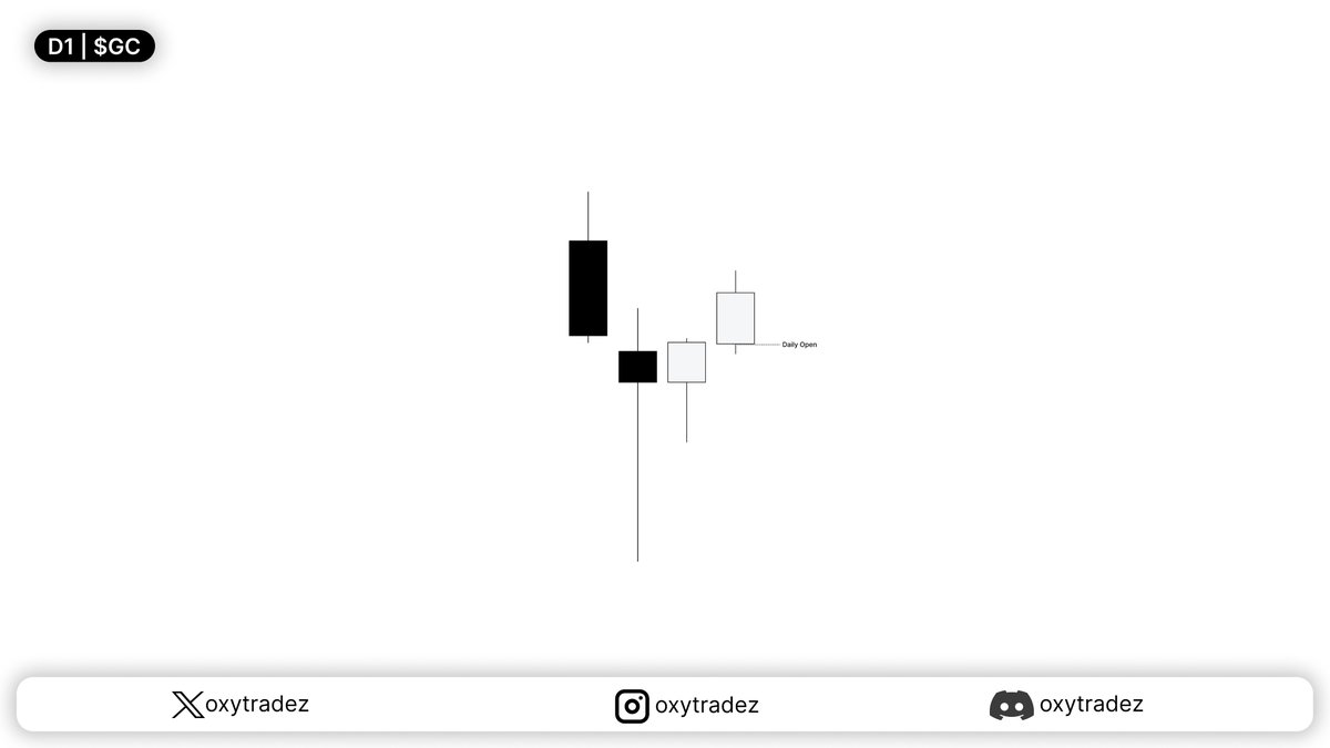 oxytradez tweet media