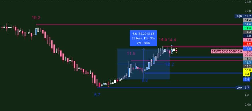 𝐓𝐡𝐞 𝐏𝐨𝐰𝐞𝐫 𝐎𝐟 𝐓𝐫𝐞𝐧𝐝 tweet media