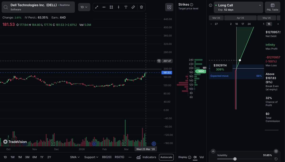 Flow Goddess tweet media