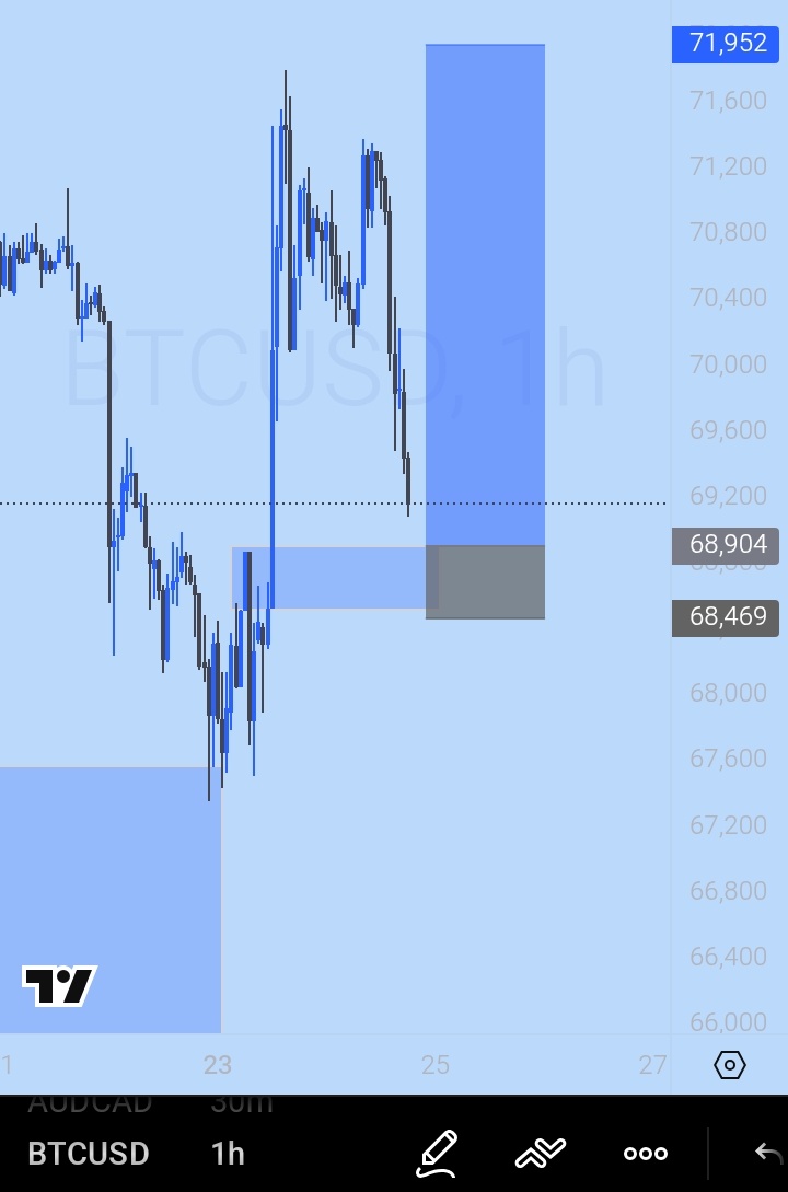 Princewill tweet media