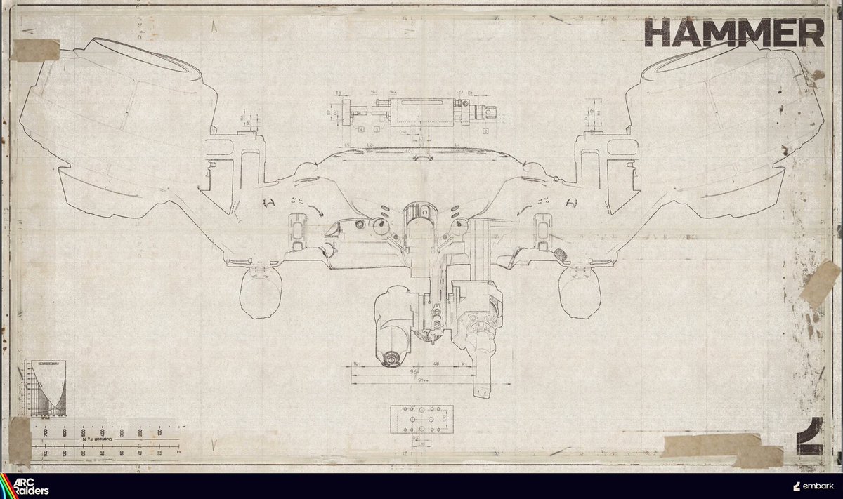 That ARC Guy tweet media