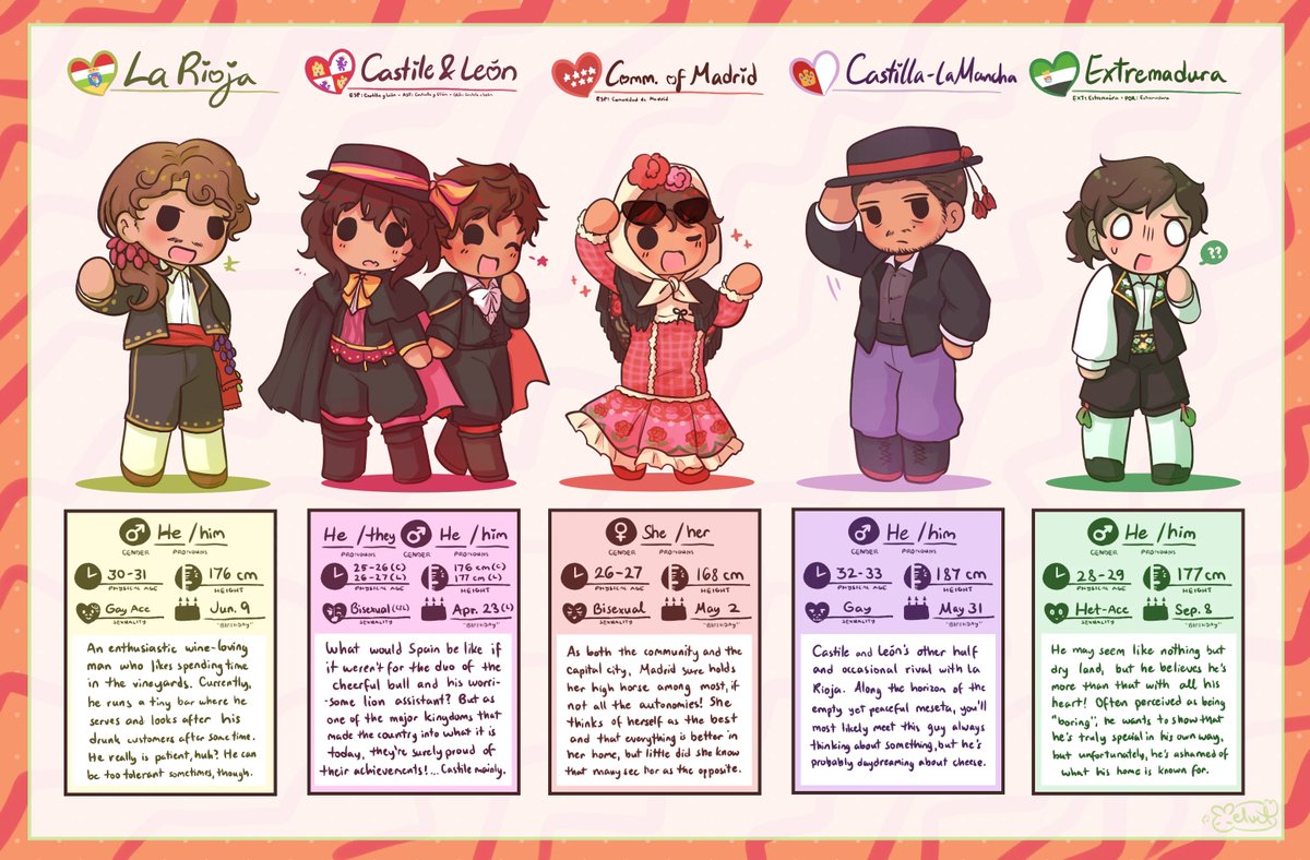 velvet ! ˗ˋˏ♡ˎˊ˗ tweet media