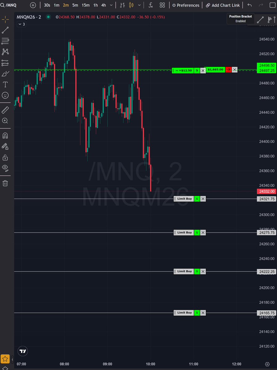 green bird trader 🦜 tweet media