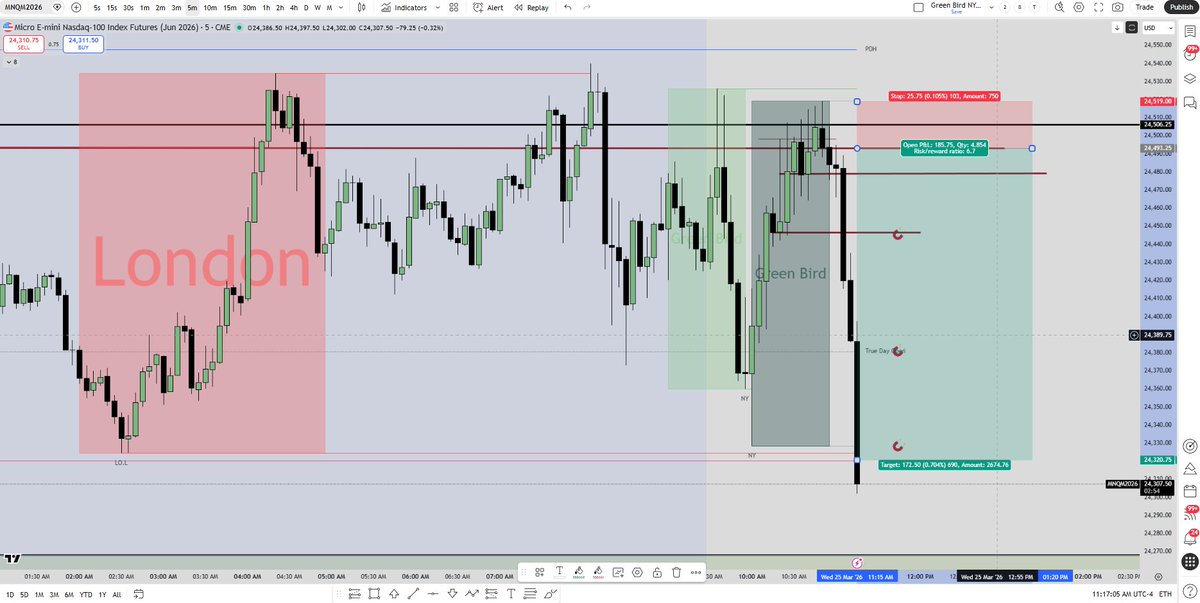 green bird trader 🦜 tweet media